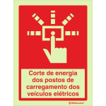 Corte de energia dos postos de carregamento dos veículos elétricos 24420