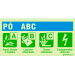 Extintor de pó químico ABC 24676