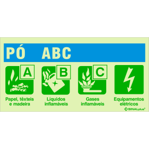 Extintor de pó químico ABC 24676