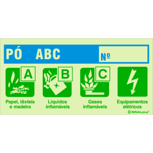 Extintor de pó químico ABC 24677